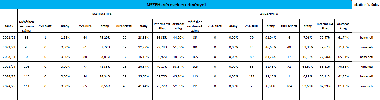 Képernyőkép 2026-01-13 120332.png