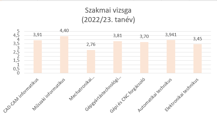 Képernyőkép 2026-01-13 121012.png