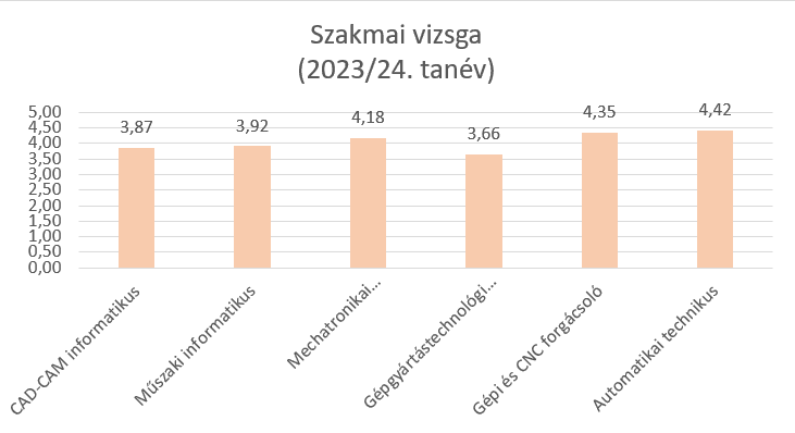 Képernyőkép 2026-01-13 121106.png