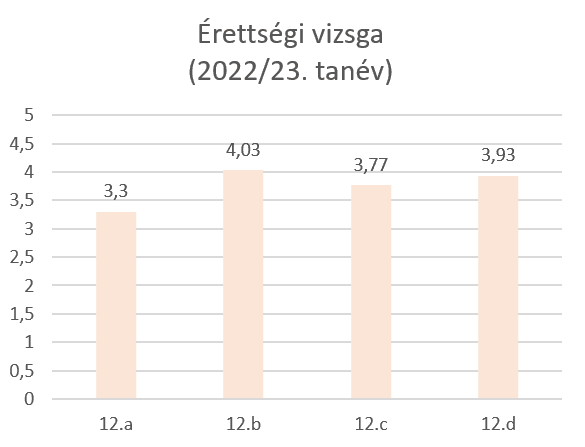 Képernyőkép 2026-01-13 121157.png