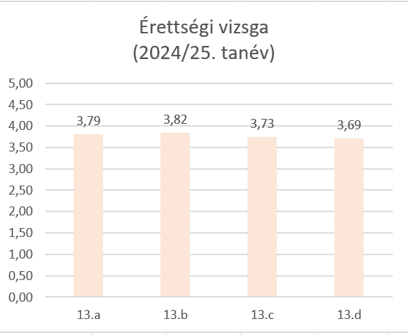 Képernyőkép 2026-01-13 121221.png