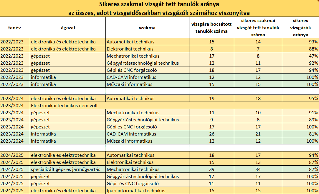 Képernyőkép 2026-01-13 121303.png