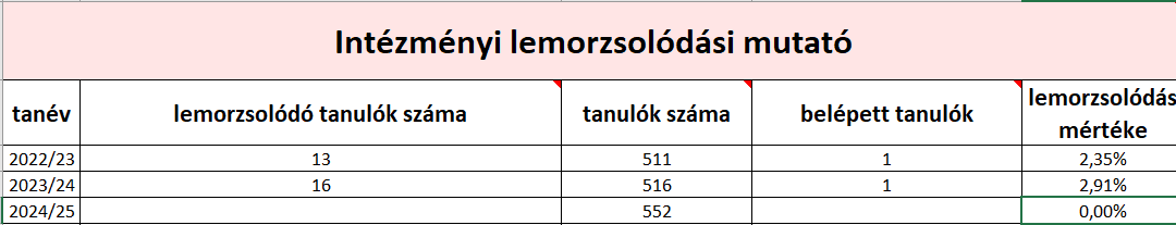 Képernyőkép 2026-01-13 121356.png